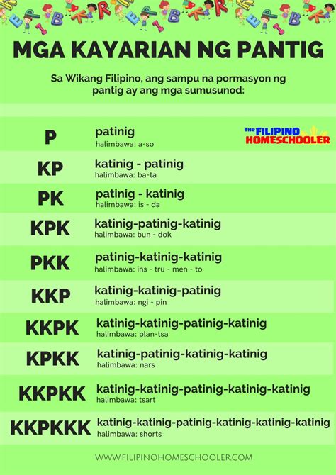 pantigin meaning in tagalog